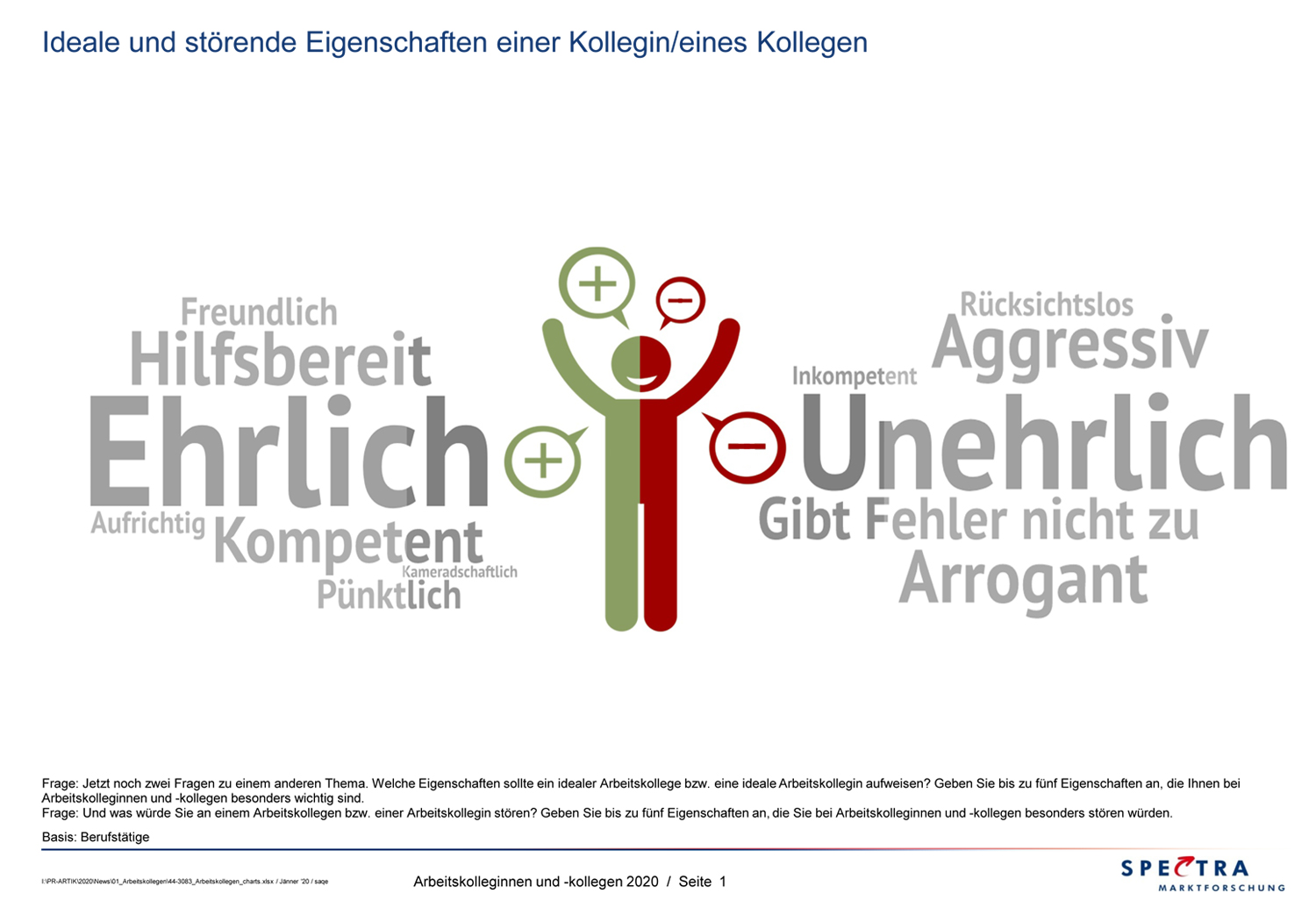 Kollegin ᐅ Geburtstagswünsche